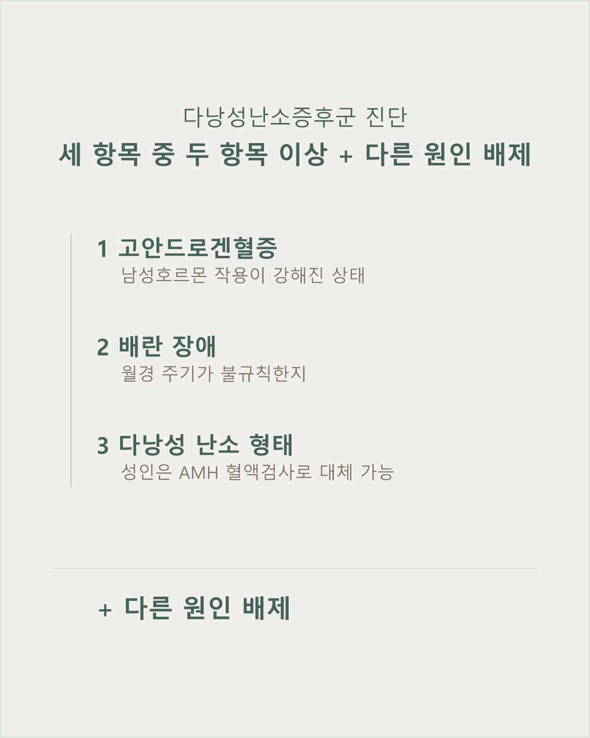 다낭성난소증후군 진단은 세 항목 중 두 항목 이상 충족과 다른 원인 배제를 함께 확인하는 과정입니다