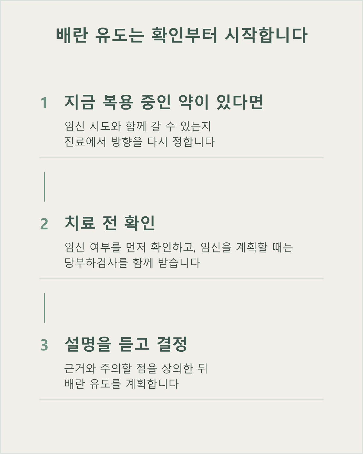 임신을 원할 때는 임신 여부 확인과 평가를 거쳐 배란 유도 치료를 계획합니다