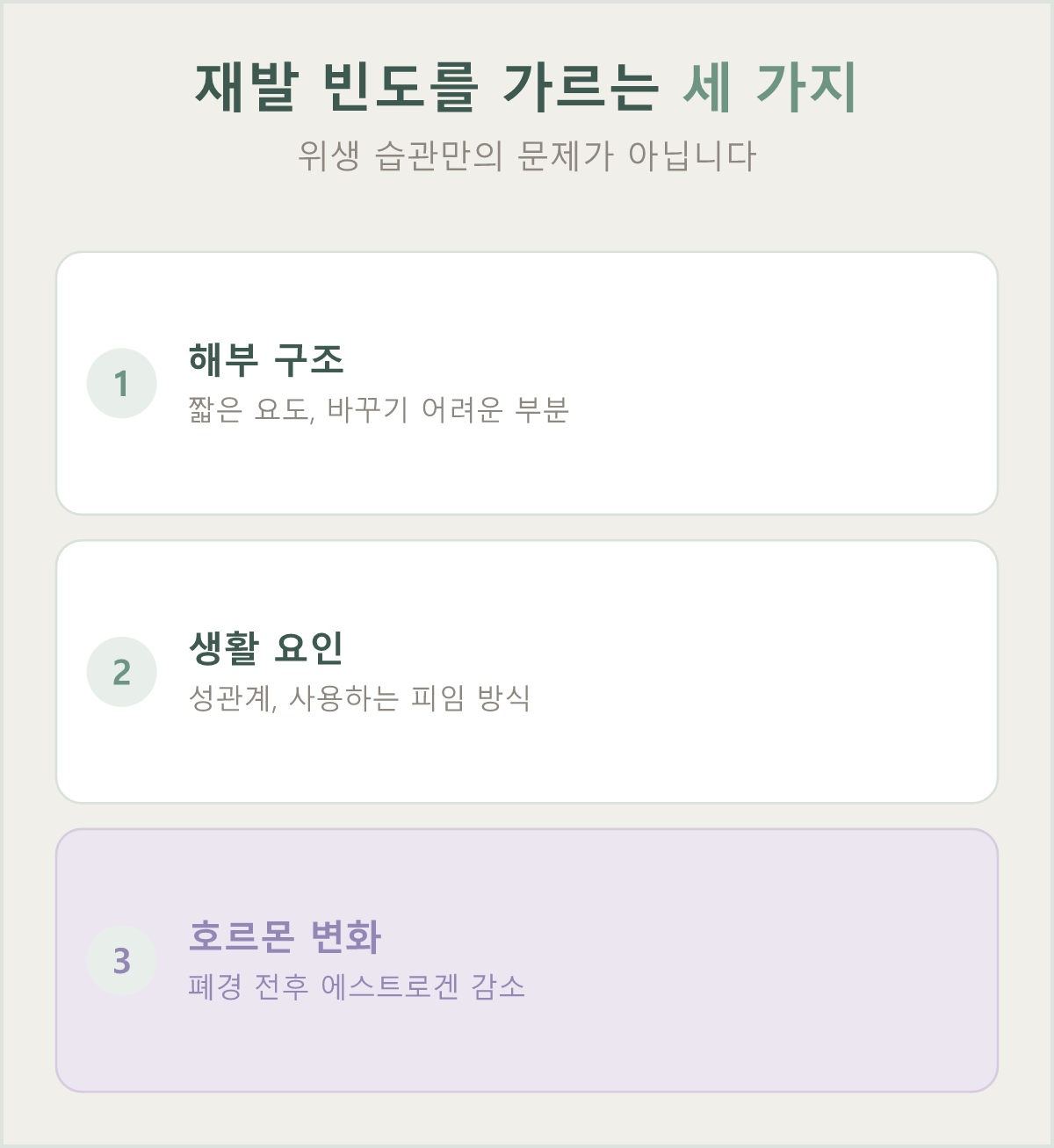 짧은 요도라는 해부 구조, 피임 방식, 호르몬 변화가 재발 빈도의 개인차를 만듭니다