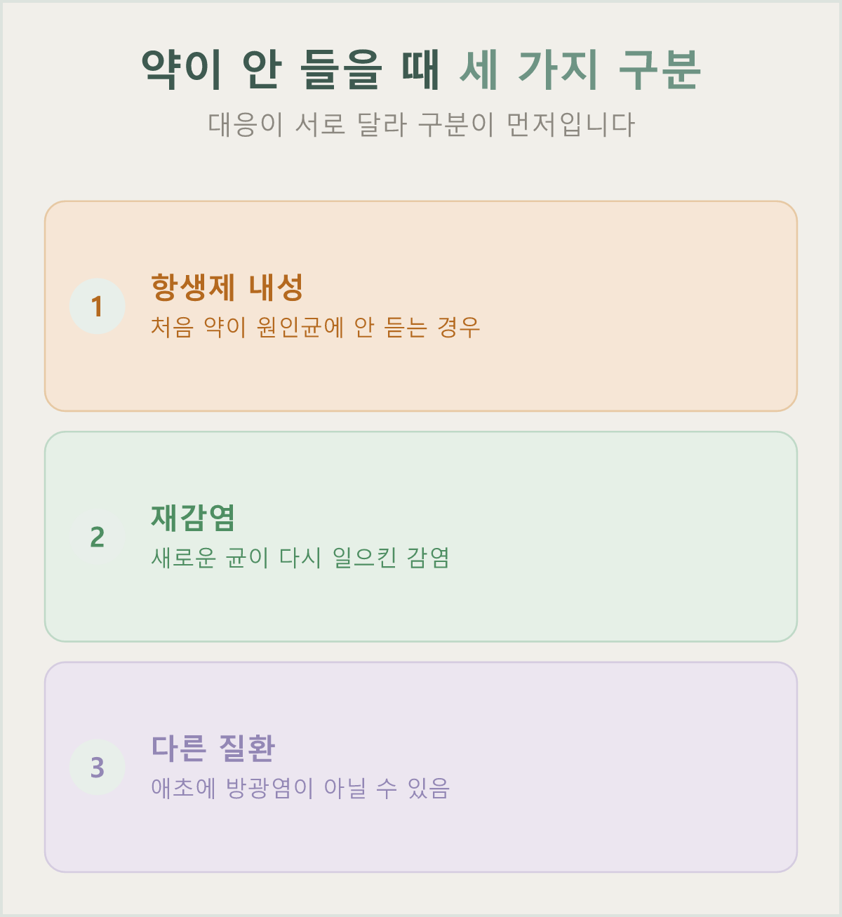 약이 잘 듣지 않을 때는 내성·재감염·다른 질환 세 가지를 먼저 구분합니다
