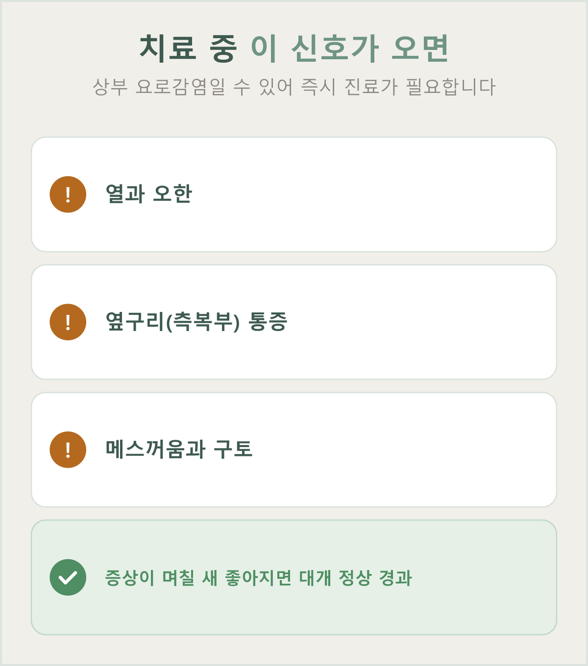치료 중 열·오한·옆구리 통증이 함께 나타나면 상부 요로감염일 수 있어 즉시 진료가 필요합니다