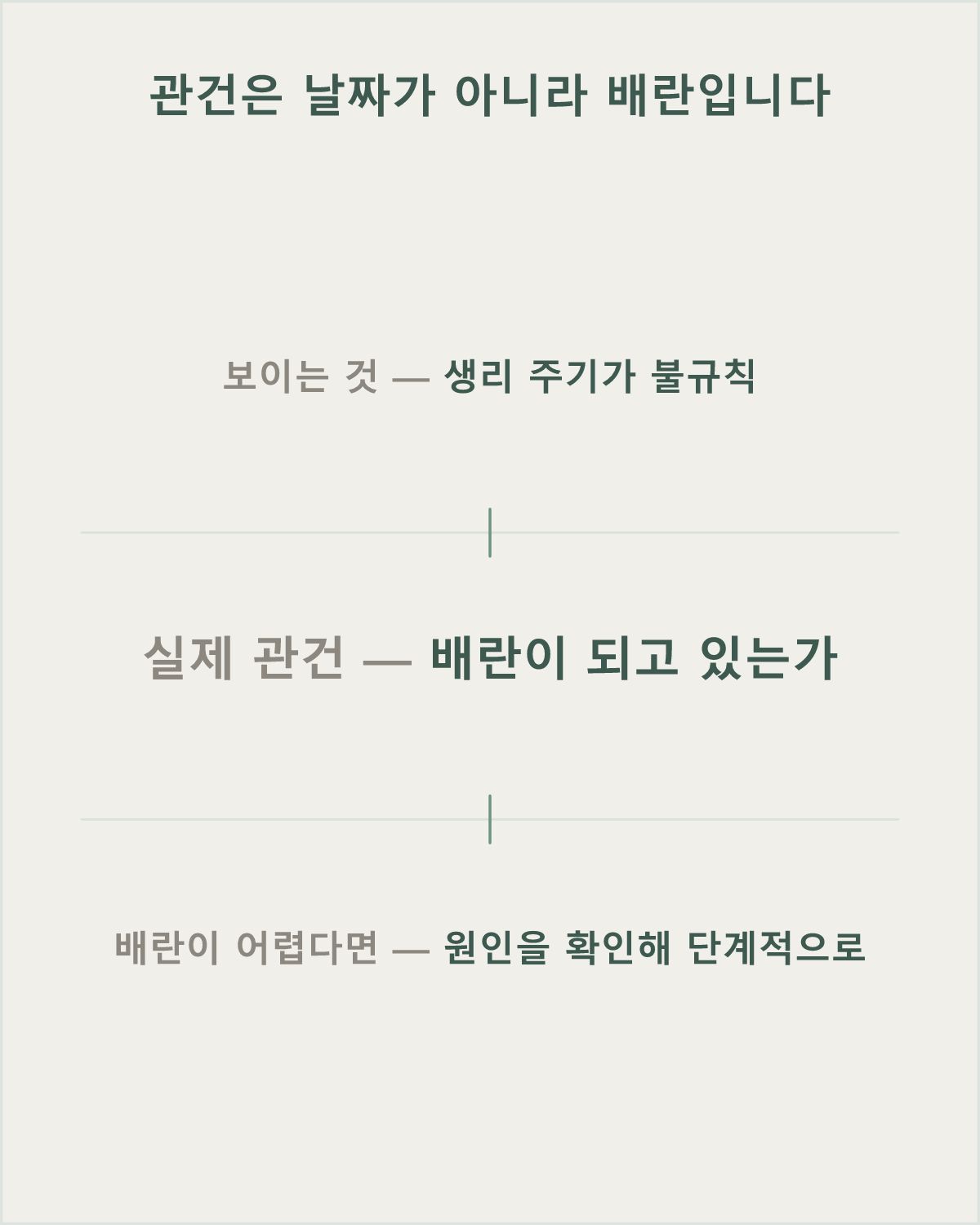 생리불순 자체보다 그 뒤의 무배란이 임신을 어렵게 할 수 있는 요인이며, 무배란은 원인을 확인해 단계적으로 접근할 수 있는 문제입니다
