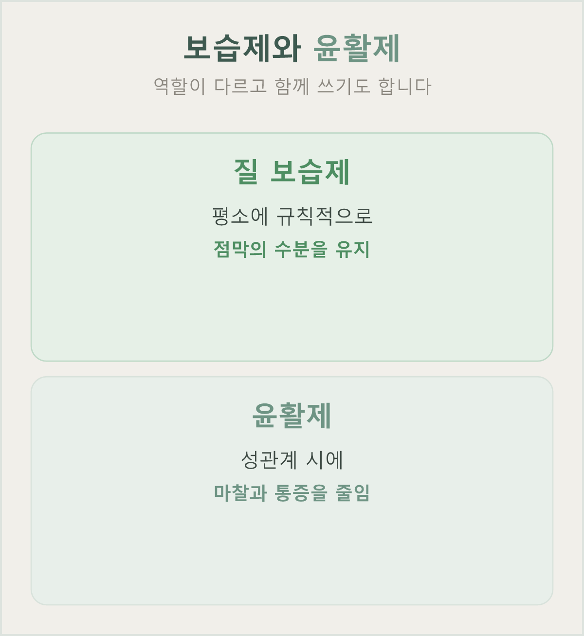 질 보습제는 평소 수분 유지, 윤활제는 성관계 시 마찰 완화로 역할이 나뉩니다