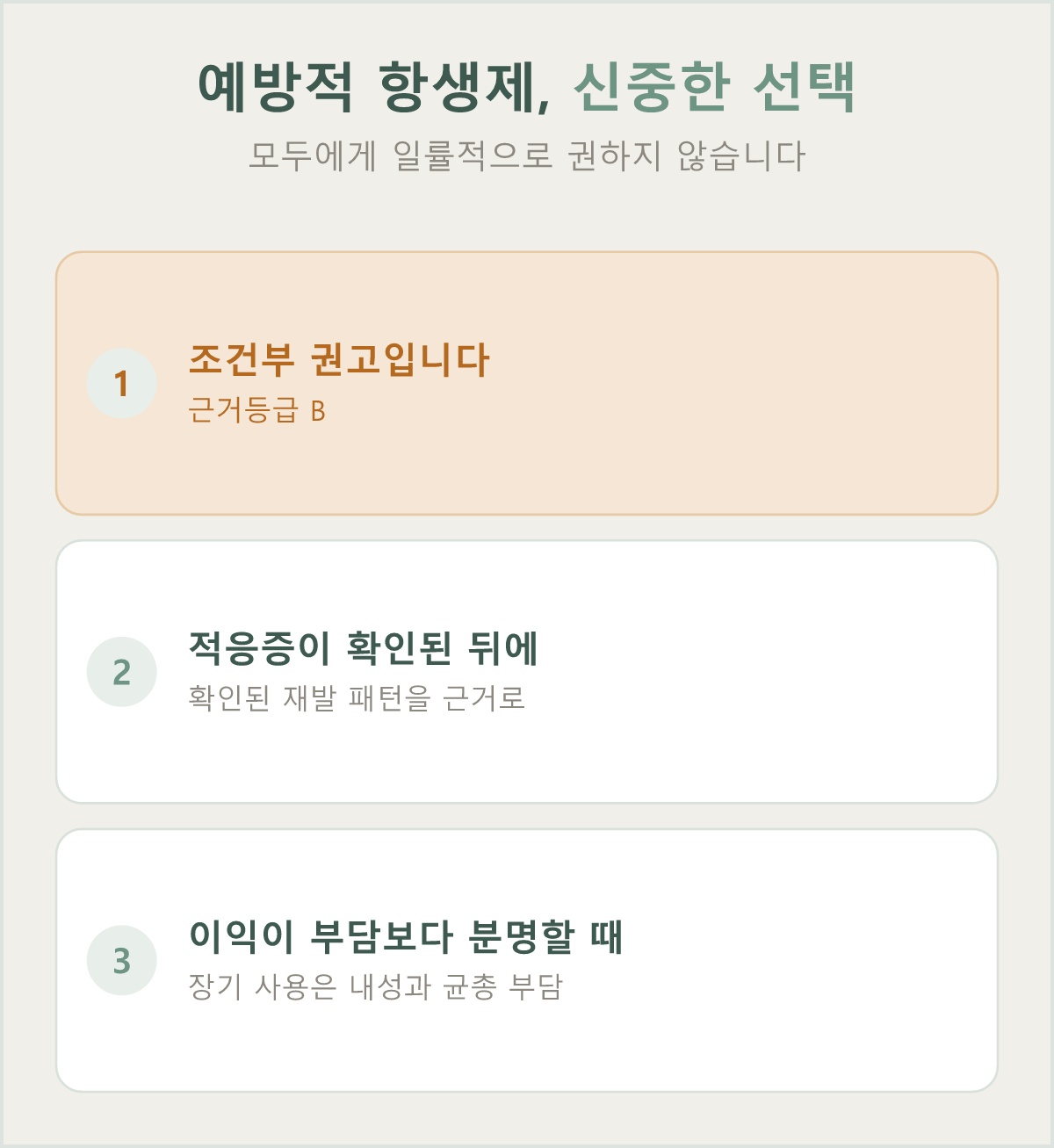 예방적 항생제는 적응증이 확인된 뒤에 신중하게 고려하는 선택지입니다
