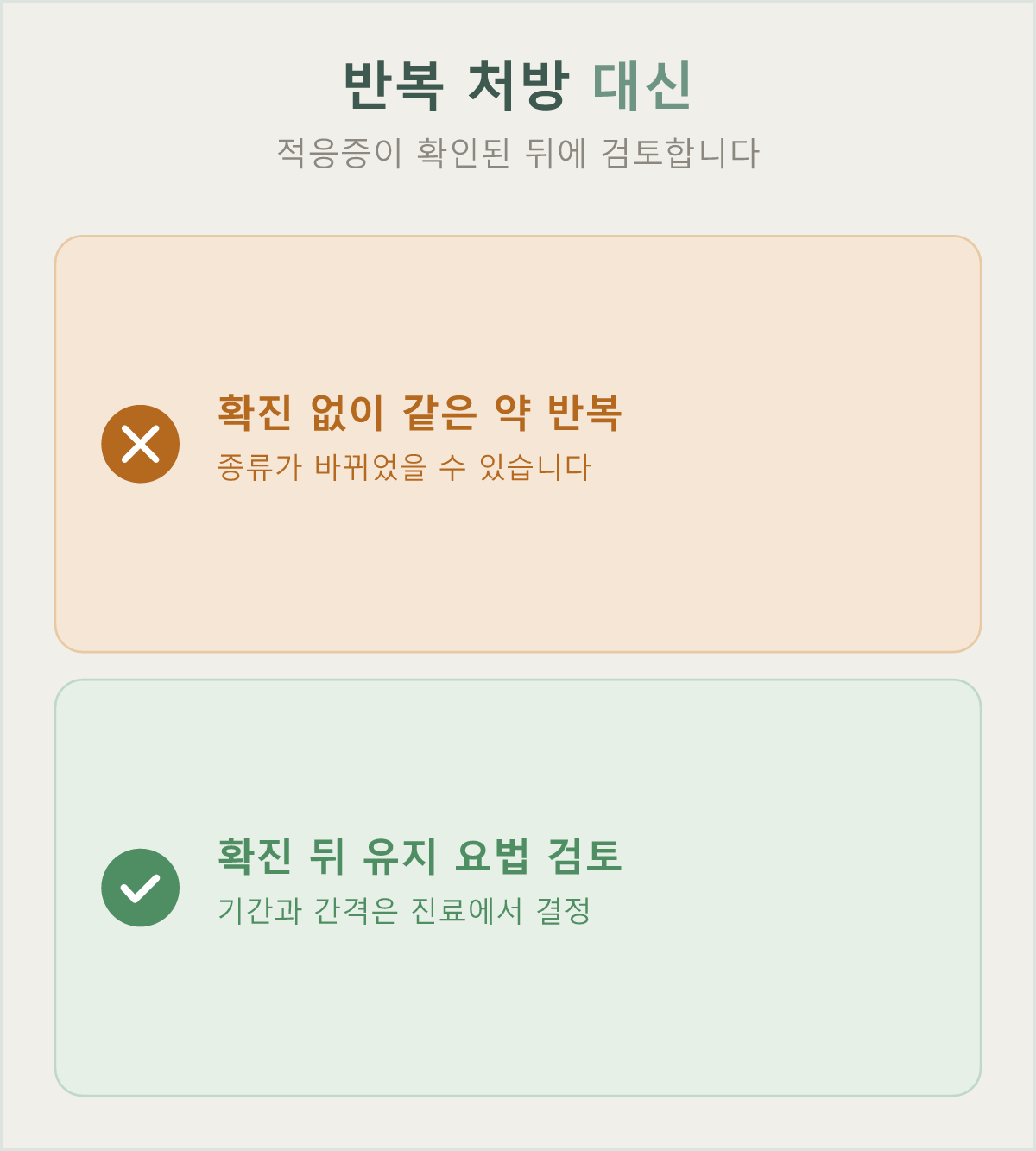 적응증이 확인된 뒤에만 유지 요법을 검토하고, 확진 없는 반복 처방은 피합니다