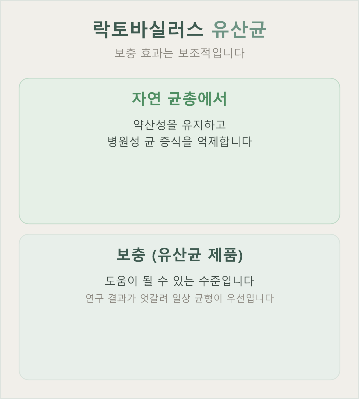 락토바실러스는 정상 균총의 핵심 성분이며, 보충은 일부 도움이 될 수 있습니다